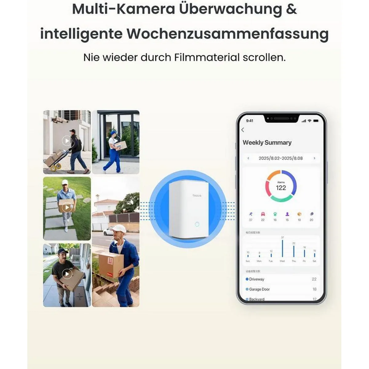 Reolink Argus PT Ultra Überwachungskamera, 4K Auflösung, kabellos, Solar betrieben 5