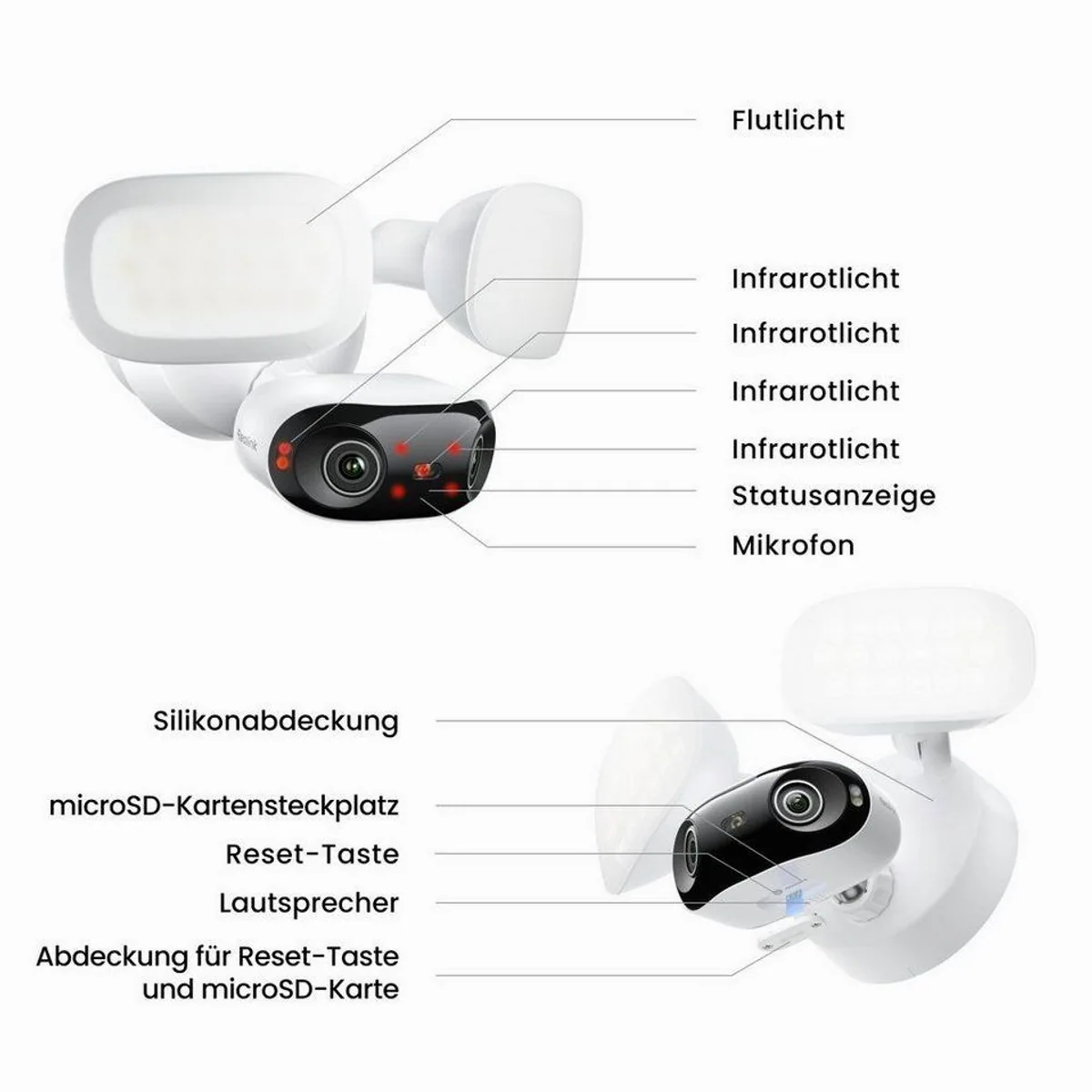Reolink Elite Pro Floodlight PoE, 16MP, 180° Panorama, intelligente Smart-Erkennung 4