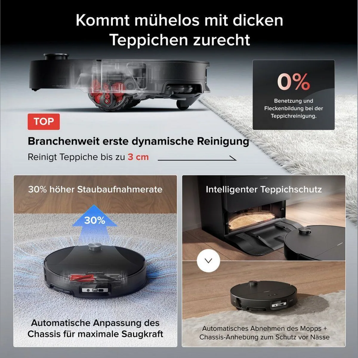 Roborock Saros 20 Sonic Saugroboter, 36.000 Pa Saugleistung, Dual Anti-Tangle System, Ultra-Slim Design 5