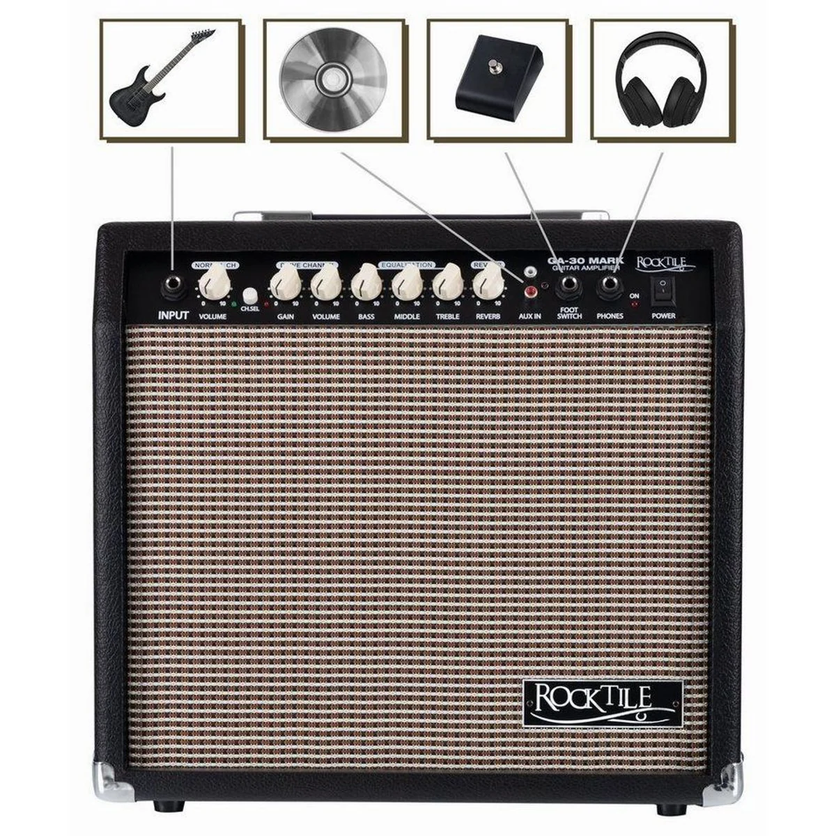 Rocktile Pro S-Red E-Gitarre, inkl. Verstärker und Kabel, ideal für alle Level 4