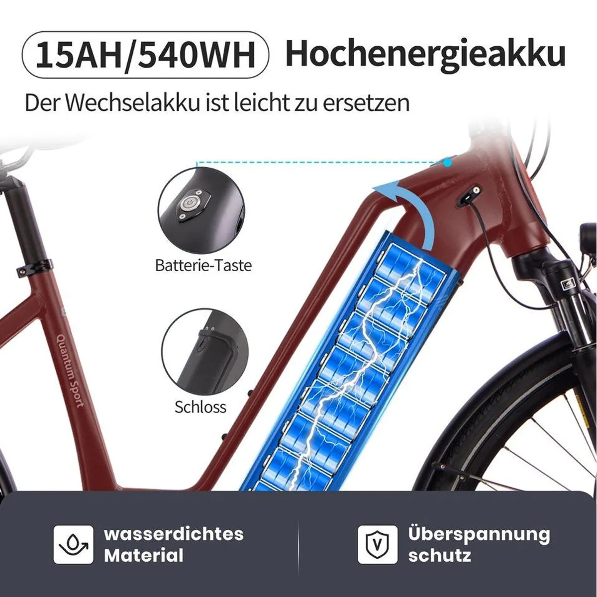 SAXXX E-Bike Cityrad 28 Zoll, 80Nm Mittelmotor, Shimano Deore 10 Gang 5