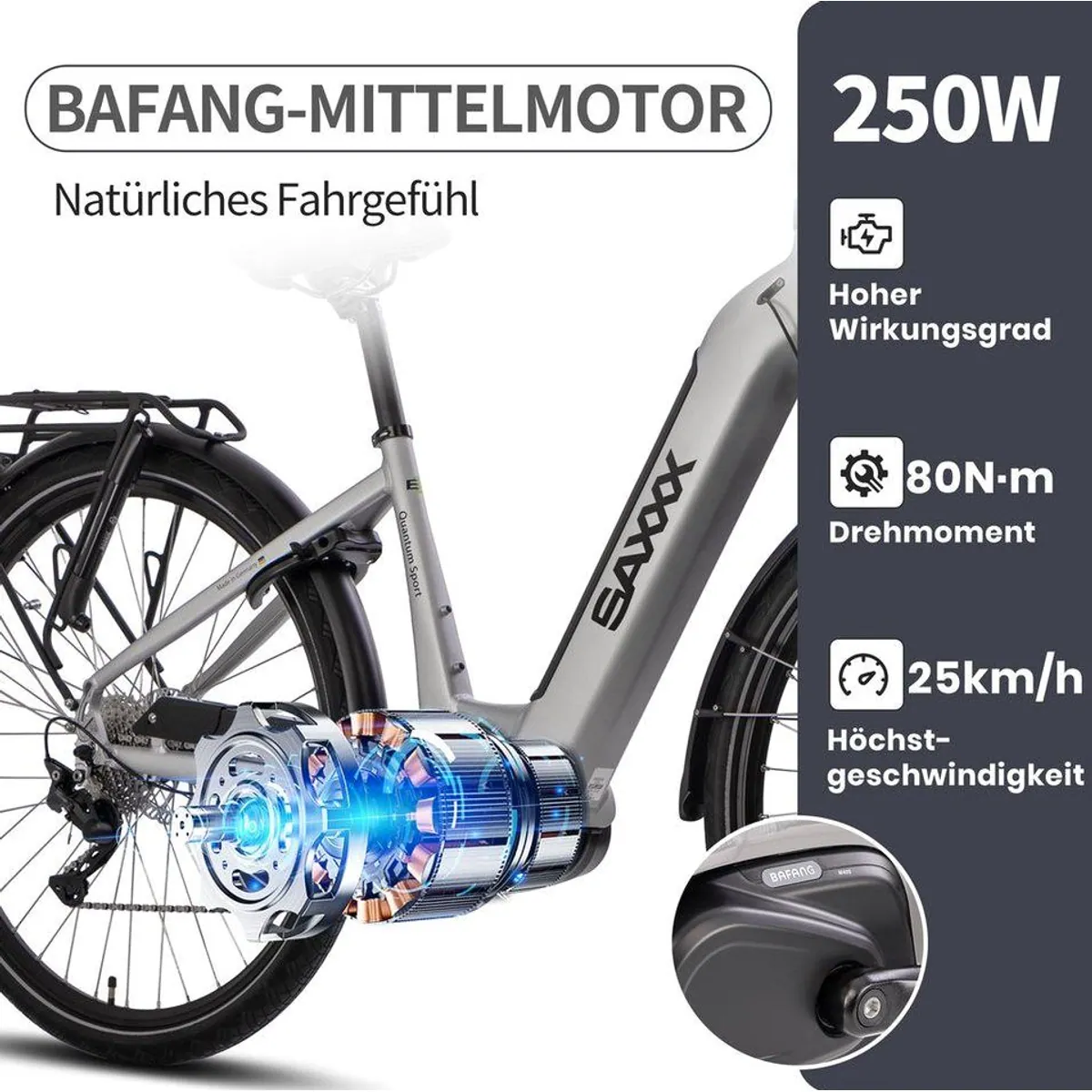 SAXXX E-Bike Trekkingrad 28 Zoll, kraftvoller Mittelmotor, 100 km Reichweite, hydraulische Scheibenbremsen 2