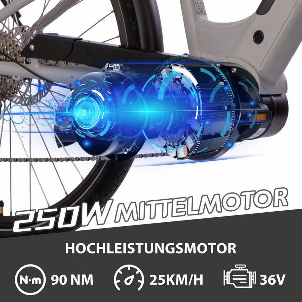 SAXXX E-Bike Trekkingrad 28'', 522Wh, 25km/h, 5 Modi, SHIMANO Deore 2