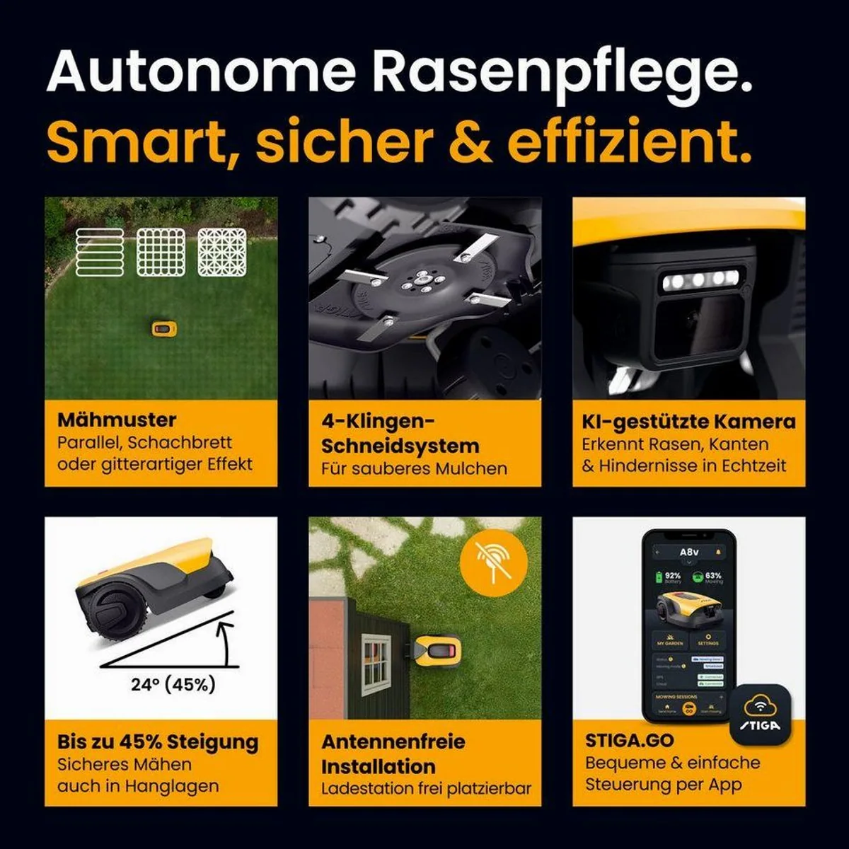 STIGA GARDEN Rasenmähroboter A 8v, für Gärten bis 800 m², App-Steuerung, KI-Navigation 3