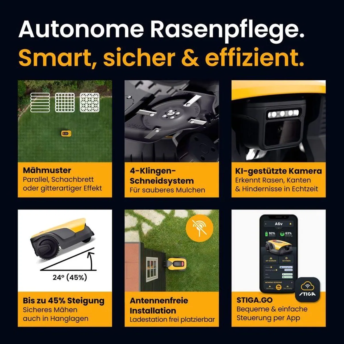 STIGA GARDEN Rasenmähroboter A 6v, bis 600 m², App-Steuerung, KI-Navigation 3