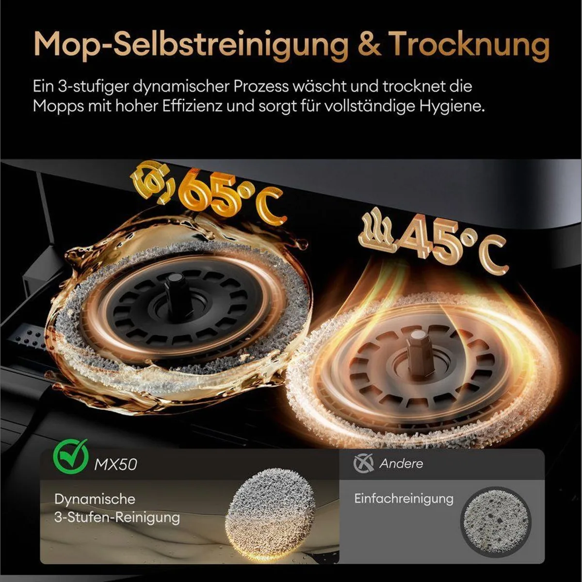 Ultenic MX50 Nass-Trocken-Saugroboter, 25000 Pa Saugkraft, 9-in-1 Automatikstation 3