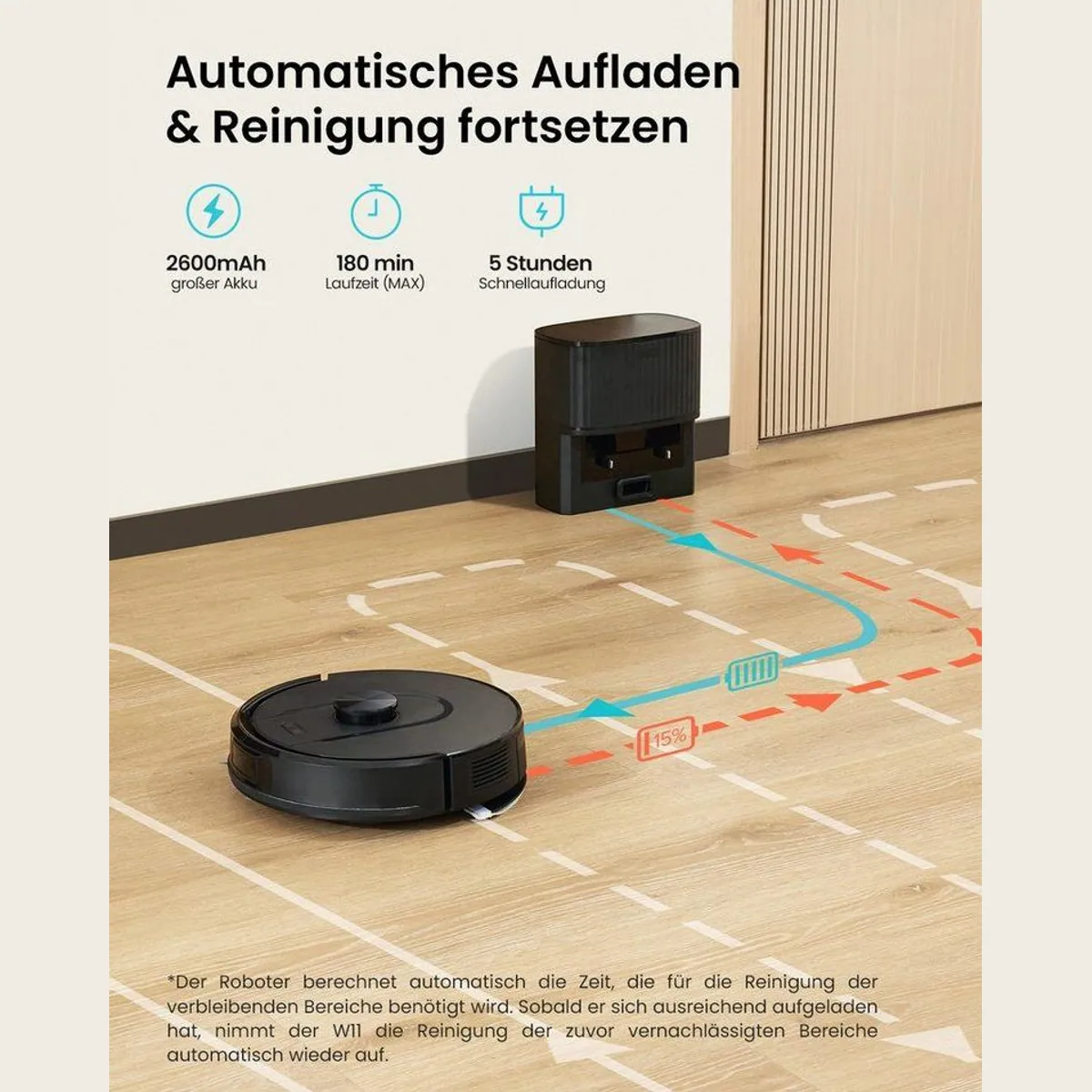 Vactidy W11 Saugroboter, 5000Pa Saugkraft, LiDAR-Navigation, App-gesteuert 5