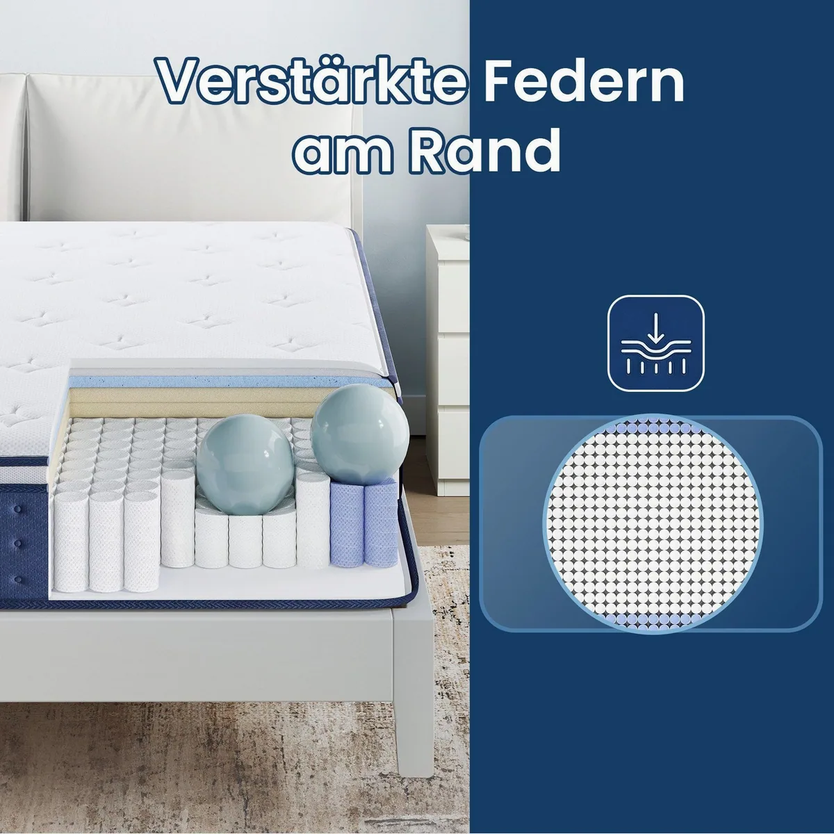 VASAGLE Taschenfederkernmatratze, 7-Zonen-Unterstützung, atmungsaktiver Bezug — 20 cm hoch, kühlend, H3 4